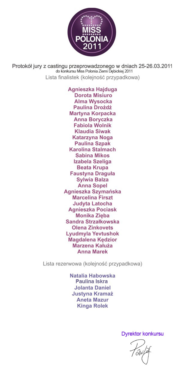 Lista finalistek zakwalifikowanych do MISS POLONIA 2011 Ziemi Dębickiej
